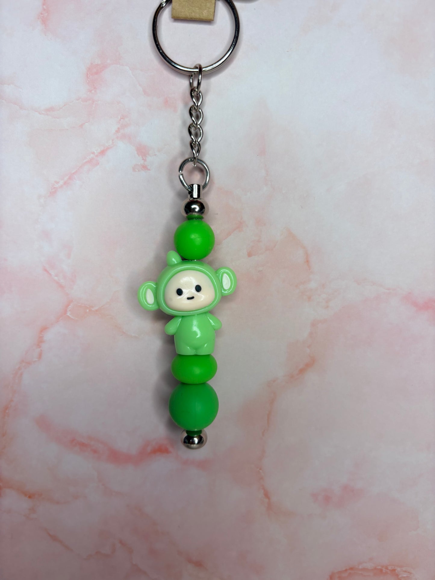 Keyring - Characters