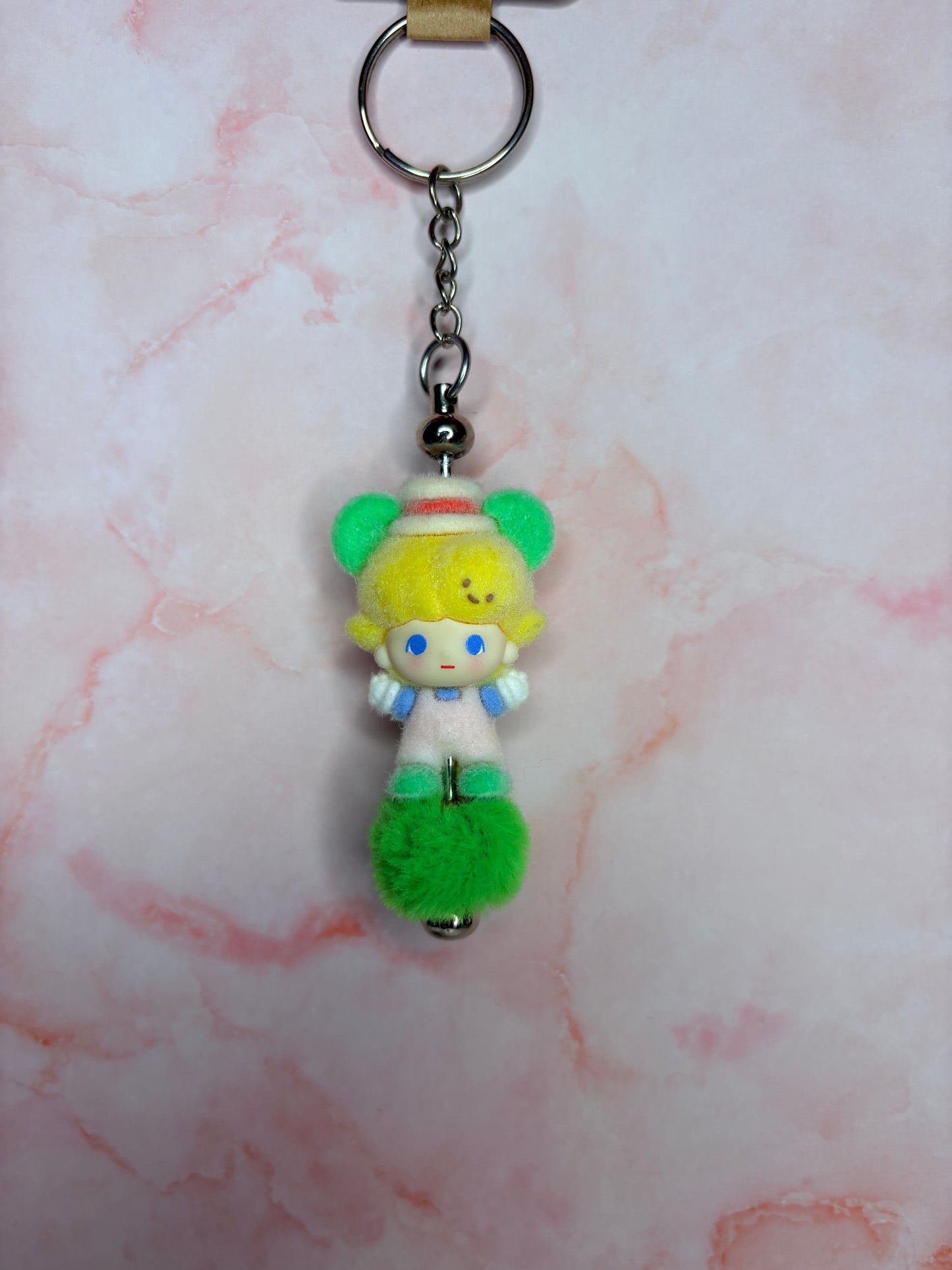 Keyring - Characters