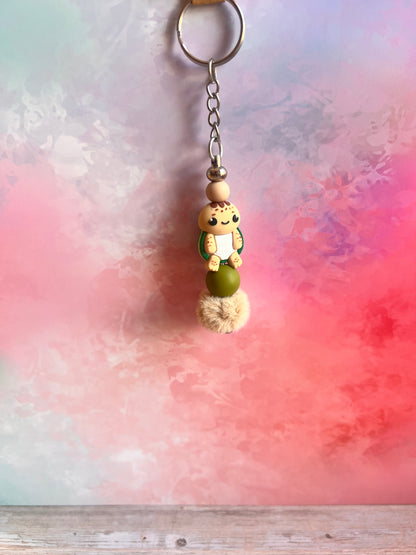Keyring - Characters